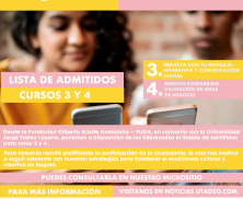 FUGA y Tadeo anuncian inscritos a los cursos 3 y 4 de “Aula Creativa”